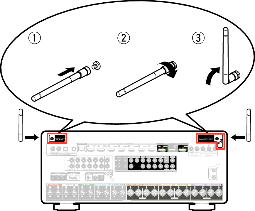 Pict AntennaAngle C40N